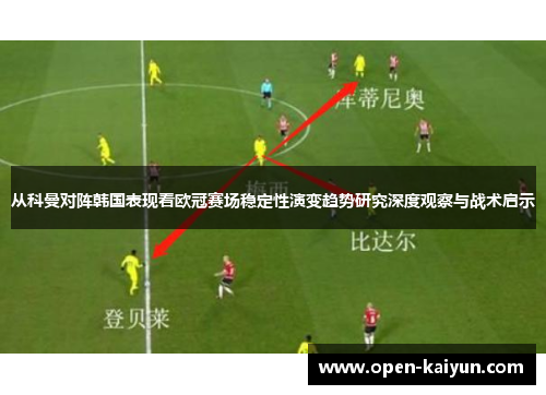 从科曼对阵韩国表现看欧冠赛场稳定性演变趋势研究深度观察与战术启示