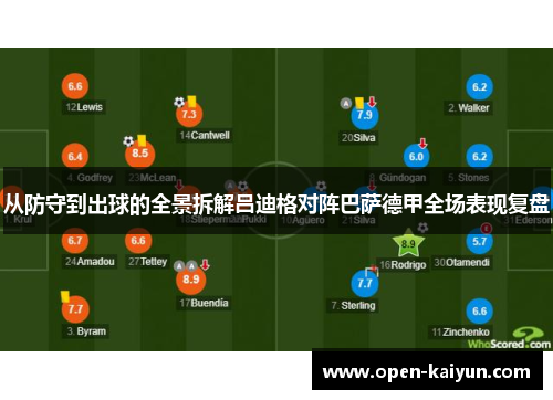 从防守到出球的全景拆解吕迪格对阵巴萨德甲全场表现复盘