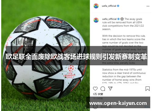欧足联全面废除欧战客场进球规则引发新赛制变革