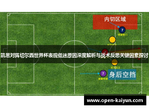 凯恩对阵切尔西世界杯表现低迷原因深度解析与战术反思关键因素探讨