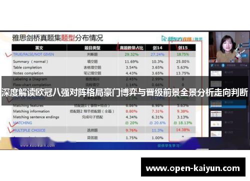深度解读欧冠八强对阵格局豪门博弈与晋级前景全景分析走向判断